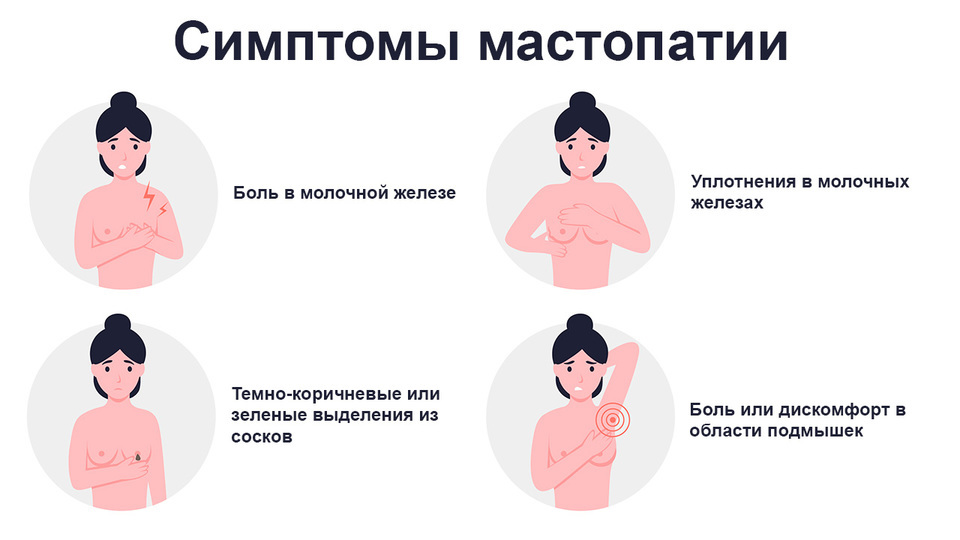 мастопатия.jpg мастопатия.jpg